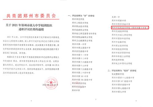 1.大奖88pt99在郑州市属大中学校团组织述职评议结果为“好”